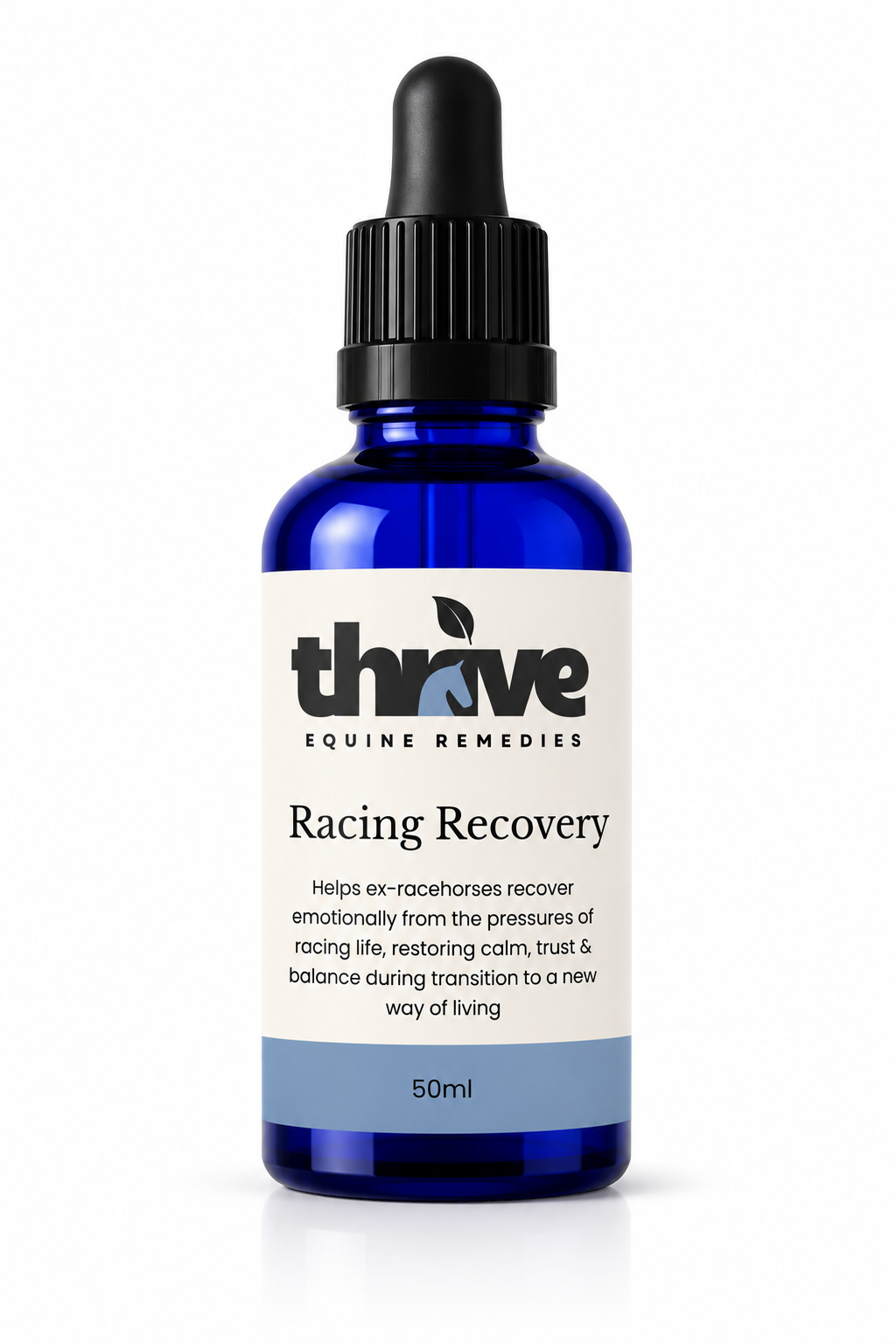 Racing Recovery