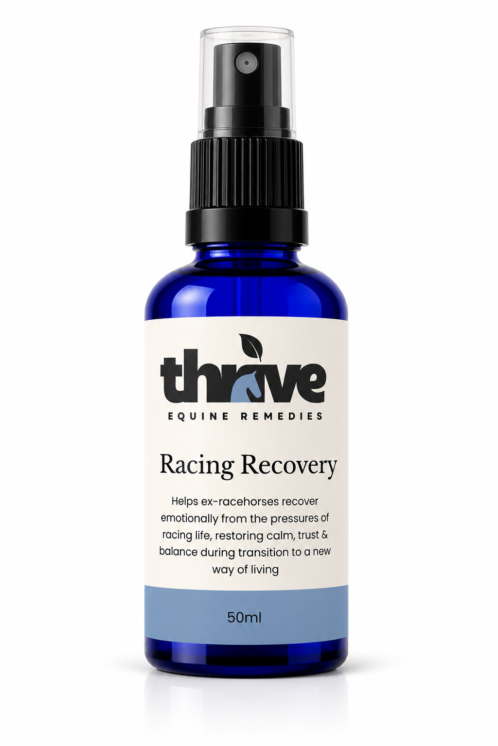 Racing Recovery