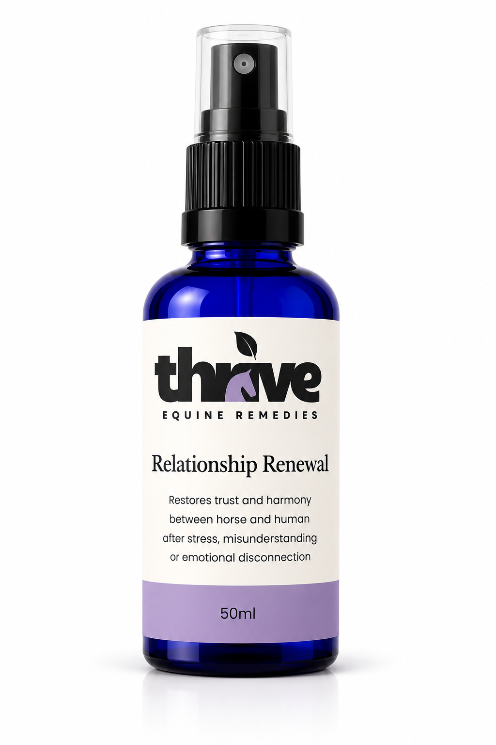Relationship Renewal