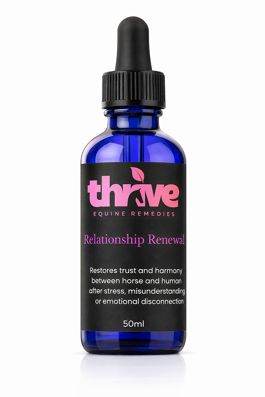 Relationship Renewal